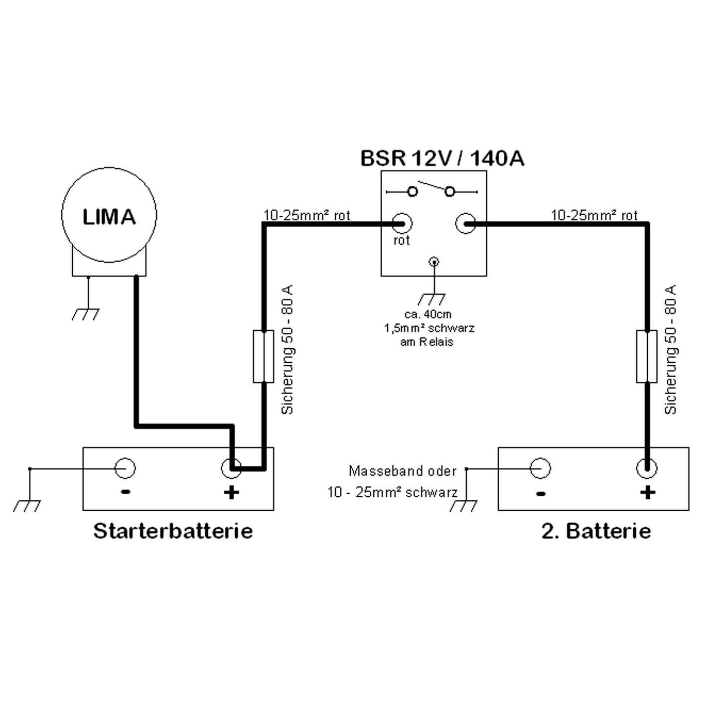 BSR 20-3 battery cut-off relay 12V/140A. Set "3m cable"
